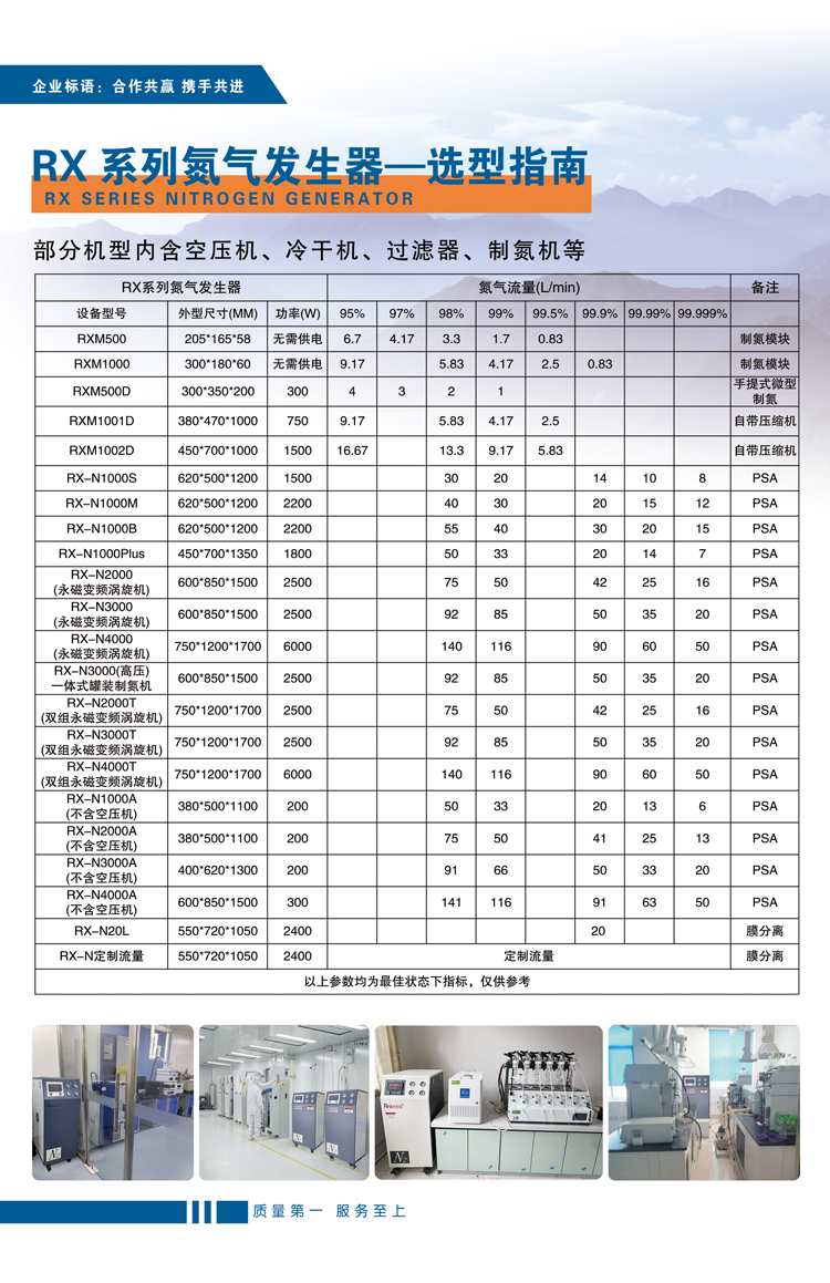 氮氣詳情頁B.png